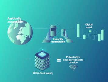 What is Bitcoin