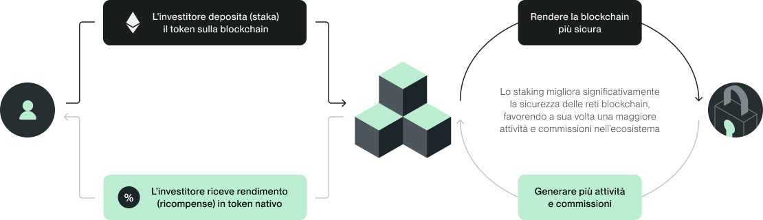 scheme_2