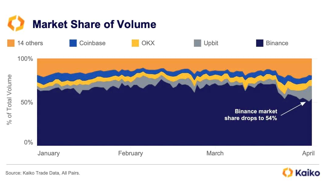 graph graph