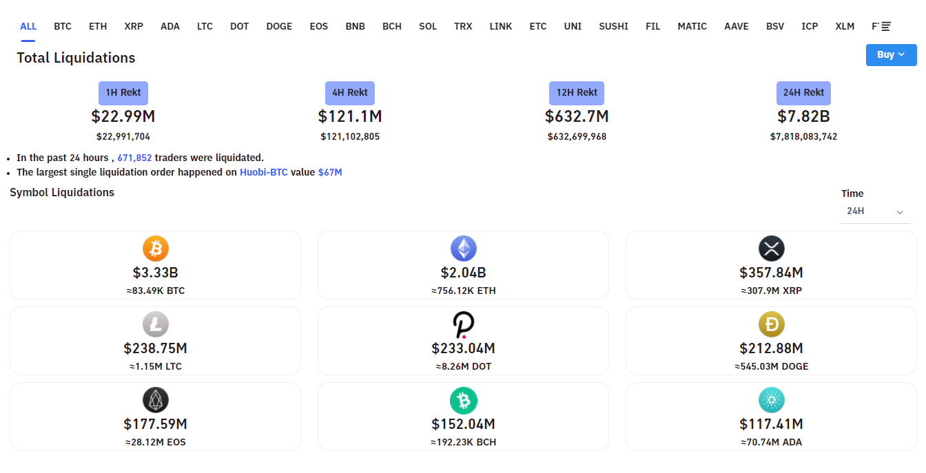 ETC Group Crypto Minutes Week #21, 2021