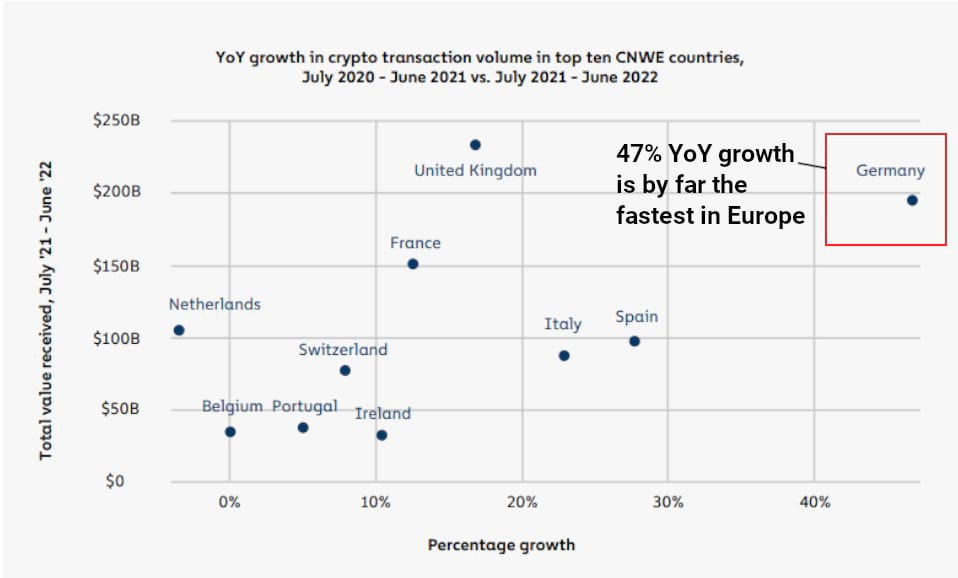 graph graph